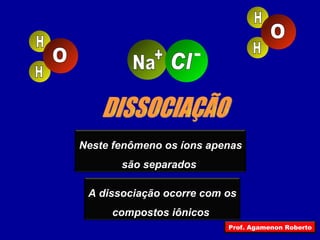 Na Cl + H H O H H O DISSOCIAÇÃO Neste fenômeno os íons apenas são separados  A dissociação ocorre com os compostos iônicos  Prof. Agamenon Roberto 