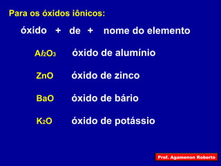 Para os óxidos iônicos: óxido + + de nome do elemento ZnO A l 2 O 3 óxido de alumínio óxido de zinco BaO óxido de bário K 2 O óxido de potássio Prof. Agamenon Roberto 