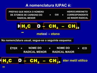 A nomenclatura IUPAC é:
Na nomenclatura usual, segue-se o seguinte esquema:
PREFIXO QUE INDICA O NÚMERO
DE ÁTOMOS DE CARBONO DO
RADICAL MENOR
HIDROCARBONETO
CORRESPONDENTE
AO MAIOR RADICAL
+ +OXI
H3C – O – CH2 – CH3
metoxi – etano
ÉTER NOME DO
RADICAL MENOR
NOME DO
RADICAL MAIOR
ICO++ +
H3C
–
– CH2 – CH3
H3C – O – CH2 – CH3H3C
–
– CH2 – CH3
éter metil etílico
 