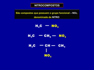 NITROCOMPOSTOS
São compostos que possuem o grupo funcional – NO2,
denominado de NITRO
H3C NO2
H3C CH2 NO2
H3C CH CH3
NO2
 