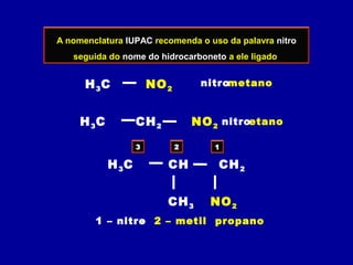 A nomenclatura IUPAC recomenda o uso da palavra nitro
seguida do nome do hidrocarboneto a ele ligado
metanonitro
123
H3C NO2
H3C CH2 NO2
etanonitro
H3C CH CH2
NO2CH3
– 2 – metil propano1 – nitro
 