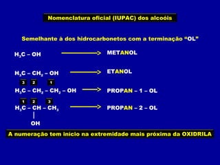 Nomenclatura oficial (IUPAC) dos alcoóis
Semelhante à dos hidrocarbonetos com a terminação “OL”
H3C – OH
H3C – CH2 – OH
H3C – CH2 – CH2 – OH
H3C – CH – CH3
OH
METANOL
ETANOL
PROPAN – 1 – OL
PROPAN – 2 – OL
A numeração tem início na extremidade mais próxima da OXIDRILA
123
1 2 3
 