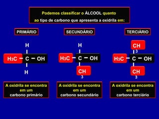 Podemos classificar o ÁLCOOL quanto
ao tipo de carbono que apresenta a oxidrila em:
PRIMÁRIO
A oxidrila se encontra
em um
carbono primário
H3C C OH
H
H
SECUNDÁRIO TERCIÁRIO
CH
3
H3C C OH
H
CH
3
H3C C OH
CH
3
A oxidrila se encontra
em um
carbono secundário
A oxidrila se encontra
em um
carbono terciário
 