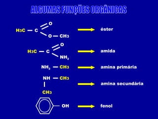 CH3
H3C
O
C
O
H3C
NH2
C
O
éster
amida
amina primáriaCH3NH2
amina secundária
CH3NH
CH3
OH fenol
 