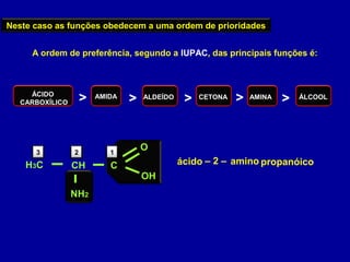 Neste caso as funções obedecem a uma ordem de prioridades
A ordem de preferência, segundo a IUPAC, das principais funções é:
ÁCIDO
CARBOXÍLICO > AMIDA
> ALDEÍDO > CETONA > AMINA > ÁLCOOL
ácido amino– 2 – propanóico
NH2
C
O
CH
OH
H3C
123
 