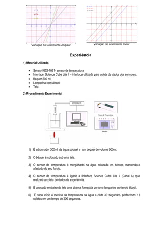 Variação do Coeficiente Angular                    Variação do coeficiente linear



                                       Experiência

1) Material Utilizado

    •    Sensor KDS-1031- sensor de temperatura
    •    Interface Science Cube Lite II – interface utilizada para coleta de dados dos sensores.
    •    Bequer.500 ml
    •    Lamparina com álcool
    •    Tela

2) Procedimento Experimental




    1) É adicionado 300ml de água potável a um béquer de volume 500ml.

    2) O béquer é colocado sob uma tela.

    3) O sensor de temperatura é mergulhado na água colocada no béquer, mantendo-o
       afastado do seu fundo.

    4) O sensor de temperatura é ligado a Interface Science Cube Lite II (Canal A) que
       realizará a coleta de dados da experiência.

    5) É colocado embaixo da tela uma chama fornecida por uma lamparina contendo álcool.

    6) É dado início a medida da temperatura da água a cada 30 segundos, perfazendo 11
       coletas em um tempo de 300 segundos.
 