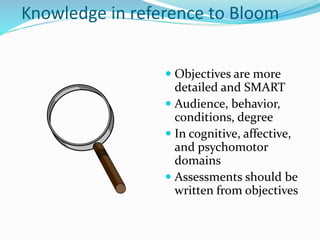 Knowledge in reference to Bloom
 Objectives are more
detailed and SMART
 Audience, behavior,
conditions, degree
 In cognitive, affective,
and psychomotor
domains
 Assessments should be
written from objectives
 