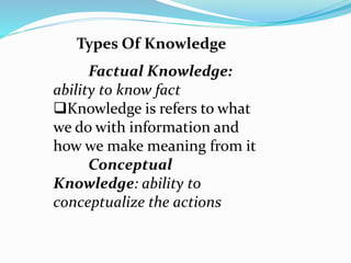 Factual Knowledge:
ability to know fact
Knowledge is refers to what
we do with information and
how we make meaning from it
Conceptual
Knowledge: ability to
conceptualize the actions
Types Of Knowledge
 