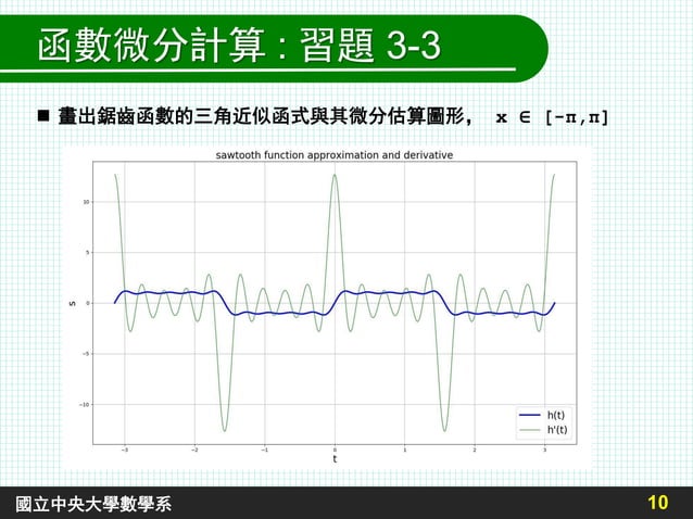 Func diff cal_exercise2-3 | PDF