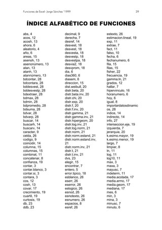 Funciones de Excel- Jorge Sánchez ’1999                                       29



  ÍNDICE ALFABÉTICO DE FUNCIONES
abs, 4                            decimal, 9               estexto, 26
acos, 12                          derecha, 7               estimacion.lineal, 19
acosh, 13                         desref, 14               exp, 11
ahora, 6                          desvest, 18              extrae, 7
aleatorio, 4                      desvest, 18              fact, 11
año, 6                            desvesta, 18             falso, 10
areas, 15                         desvestp, 18             fecha, 6
asenoh, 13                        desvestpa, 18            fechanumero, 6
asenonúmero, 13                   desvia2, 18              fila, 15
atan, 13                          desvprom, 18             filas, 15
atanh, 13                         dia, 6                   fisher, 22
atannúmero, 13                    dias360, 6               frecuencia, 19
bdcontar, 28                      diasem, 6                gamma.ln, 21
bdcontara, 28                     direccion, 15            grados, 12
bddesvest, 28                     dist.weibull, 20         hallar, 7
bddesvestp, 28                    distr.beta, 20           hipervinculo, 16
bdextraer, 28                     distr.beta.inv, 20       horanumero, 6
bdmax, 28                         distr.chi, 20            hoy, 6
bdmin, 28                         distr.exp, 20            igual, 8
bdpromedio, 28                    distr.f, 20              importardatosdinamic
bdsuma, 28                        distr.f.inv, 20          os, 28
bdvar, 28                         distr.gamma, 21          indice, 14
bdvarp, 28                        distr.gamma.inv, 21      indirecto, 14
buscar, 14                        distr.hipergeom, 20      info, 27
buscarh, 14                       distr.log.inv, 21        interseccion.eje, 19
buscarv, 14                       distr.log.norm, 21       izquierda, 7
caracter, 9                       distr.norm, 21           jerarquia, 20
celda, 26                         distr.norm.estand, 21    k.esimo.mayor, 19
codigo, 9                         distr.norm.estand.inv,   k.esimo.menor, 19
coincidir, 14                     21                       largo, 7
columna, 15                       distr.norm.inv, 21       limpiar, 8
columnas, 15                      distr.t, 21              ln, 11
combinat, 11                      distr.t.inv, 21          log, 11
concatenar, 8                     dvs, 23                  log10, 11
confianza, 19                     elegir, 15               max, 3
contar, 3                         encontrar, 7             maxa, 3
contar.blanco, 3                  entero, 5                mayusc, 7
contar.si, 3                      error.tipico, 18         mdeterm, 11
contara, 3                        esblanco, 26             media.acotada, 17
cos, 12                           eserr, 26                media.armo, 17
cosh, 13                          eserror, 26              media.geom, 17
covar, 17                         eslogico, 26             mediana, 17
crecimiento, 19                   esnod, 26                mes, 6
cuartil, 19                       esnotexto, 26            min, 3
curtosis, 19                      esnumero, 26             mina, 3
db, 23                            espacios, 8              minusc, 7
ddb, 23                           esref, 26                minuto, 6
 