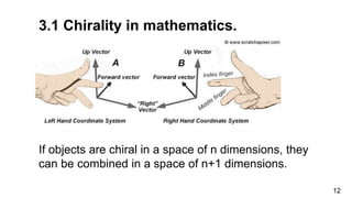 12
3.1 Chirality in mathematics.
If objects are chiral in a space of n dimensions, they
can be combined in a space of n+1 dimensions.
 