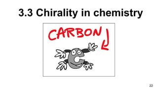 3.3 Chirality in chemistry
22
 