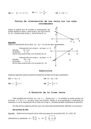 x x
y
y
L
•
•
10. L5 : 2x – y + 3 = 0 11. L2 : y =
2
1
x 12. x + 2y = 1
Puntos de intersección de una recta con los ejes
coordenados
Según la gráfica que se muestra a continuación, los
puntos donde la recta L corta al eje x son de la forma
(x, 0) y donde corta al eje y , de la forma (0, y).
Ejemplo:
Hallar la intersección de la recta 2x – 3y = 12 con los ejes coordenados:
- Intersección con el eje x : se hace y = 0
Resulta: 2x = 12
de donde : x = 6
Así la recta corta al eje x en el punto (6, 0)
- Intersección con el eje y : se hace x = 0
Resulta: -3y = 12
de donde : y = -4
Así la recta corta al eje y en el punto (0, -4)
Ejercicios
Dadas las siguientes rectas encuentra la intersección de ellas con los ejes coordenados:
13. x – 2y = 2 14. 3x – 6y = 18
15. x +
2
1
y = 1 16. 1y
3
1
x
2
1
=+
4.Ecuación de la línea recta
Toda igualdad de la forma ax + by = c , donde a,b,c ∈ R, también se puede escribir en
la forma y = mx + n , es decir como una función, donde m es la pendiente o coeficiente de
dirección y n es la intersección de la recta con el eje y , llamada también coeficiente de posición.
De esta forma, podemos afirmar que una recta está perfectamente definida si se conocen :
- dos puntos de ella
Ejemplo: Determina la ecuación de la recta que pasa por los puntos A(5, 4) y B(7, 8)
Calculemos su pendiente 2m
2
4
m
5-7
4-8
m =⇔=⇔=
x
x
y
6
•
•
-4
 