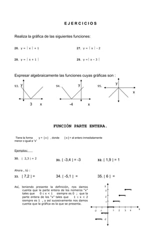 E J E R C I C I O S
Realiza la gráfica de las siguientes funciones:
26. y =  x  + 1 27. y =  x  - 2
28. y =  x + 1  29. y = x – 3 
Expresar algebraicamente las funciones cuyas gráficas son :
93. 94. 95.
FUNCIÓN PARTE ENTERA.
Tiene la forma y = [ x ] , donde [ x ] = al entero inmediatamente
menor o igual a “x”
Ejemplos:
30. [ 2,3 ] = 2
31. [ -3,4 ] = -3 32. [ 1,9 ] = 1
Ahora , tú :
33. [ 7,2 ] = 34. [ -5,1 ] = 35. [ 6 ] =
Así, teniendo presente la definición, nos damos
cuenta que la parte entera de los números “x”
tales que 0 ≤ x < 1 siempre es 0 ; que la
parte entera de los “x” tales que 1 ≤ x < 2
siempre es 1 , y así sucesivamente nos damos
cuenta que la gráfica es la que se presenta.
3
y
x -4
y
x
y
x
1-1
1
-1
2
2
3
3
4
x
y
-2
-2
• °
• °
• °
• °
• °
• °
 