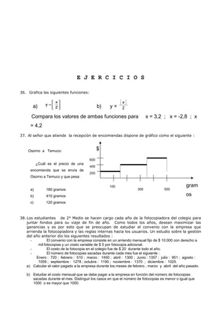 E J E R C I C I O S
36. Grafica las siguientes funciones:
a) 





=
2
x
y
b) y =
[ ]
2
x
Compara los valores de ambas funciones para x = 3,2 ; x = -2,8 ; x
= 4,2
37. Al señor que atiende la recepción de encomiendas dispone de gráfico como el siguiente :
Osorno a Temuco:
¿Cuál es el precio de una
encomienda que se envía de
Osorno a Temuco y que pesa:
a) 180 gramos
b) 410 gramos
c) 120 gramos
38. Los estudiantes de 2° Medio se hacen cargo cada año de la fotocopiadora del colegio para
juntar fondos para su viaje de fin de año. Como todos los años, desean maximizar las
ganancias y es por esto que se preocupan de estudiar el convenio con la empresa que
arrienda la fotocopiadora y las reglas internas hacia los usuarios. Un estudio sobre la gestión
del año anterior dio los siguientes resultados :
- El convenio con la empresa consiste en un arriendo mensual fijo de $ 10.000 con derecho a
mil fotocopias y un costo variable de $ 5 por fotocopia adicional.
- El costo de la fotocopia en el colegio fue de $ 20 durante todo el año.
- El número de fotocopias sacadas durante cada mes fue el siguiente :
Enero : 720 ; febrero : 510 ; marzo : 1450 ; abril : 1300 ; Junio : 1357 ; julio : 951 ; agosto :
1059 ; septiembre : 1278 ; octubre : 1190 ; noviembre : 1370 ; diciembre : 1025.
a) Calcular el valor pagado a la empresa durante los meses de febrero , marzo y abril del año pasado.
b) Estudiar el costo mensual que se debe pagar a la empresa en función del número de fotocopias
sacadas durante el mes. Distinguir los casos en que el número de fotocopias es menor o igual que
1000 o es mayor que 1000.
$
200
400
600
100
300 500
gram
os
 