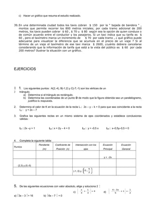 c) Hacer un gráfico que resuma el estudio realizado.
39. En una determinada ciudad todos los taxis cobran $ 150 por la “ bajada de bandera “ ,
montos que permite recorrer los 800 metros iniciales; por cada tramo adicional de 200
metros, los taxis pueden cobrar $ 60 , $ 70 u $ 80 según sea la opción de quien conduce o
de común acuerdo entre el conductor y los pasajeros. Si un taxi indica que su tarifa es $
60 , pero el taxímetro marca un incremento de $ 70 por cada tramo , ¿ qué gráfico puede
adecuarse para visualizar la diferencia que se acumula en el precio de un viaje ? Si al
término de un viaje el taxímetro de ese taxi marca $ 2600, ¿cuánto debiera cancelarse
considerando que la información de tarifa que está a la vista del público es $ 60 por cada
200 metros? Ilustrar la situación con un gráfico.
EJERCICIOS
1 1. Los siguientes puntos : A(2,-4), B(-1,2) y C(-7,-1) son los vértices de un
2 triángulo.
a) Determina si el triángulo es rectángulo.
b) Determina las coordenadas de un punto D de modo que la figura obtenida sea un paralelogramo,
justifica tu respuesta.
2. Determina el valor de K en la ecuación de la recta L1: 2x – y – k = 0 para que sea coincidente a la recta
L2 : y = 2x – 7
3. Grafica las siguientes rectas en un mismo sistema de ejes coordenados y establece conclusiones
válidas :
L1 : 2x –y = 1 L2 : x + 2y – 4 = 0 L3 : y = -0,5 x L4 : x–0,5y–0,5 = 0
4. Completa la siguiente tabla:
Puntos
Pendiente
(m)
Coeficiente de
Posición (n)
Intersección con los
ejes
Ecuación
Principal
Ecuación
General
y = -2x
(2,3) y (0,-5)
(-1, 0) y 





2
5
,0
5. De las siguientes ecuaciones con valor absoluto, elige y soluciona 2 :
a) 3x – 3 = 16 b) 6x – 7  = 0
c) 4=
3
1
+
4
x
d) 2
1
=1+
5
3x-4
 