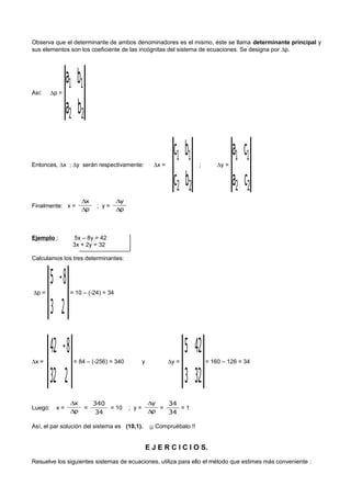 Observa que el determinante de ambos denominadores es el mismo, éste se llama determinante principal y
sus elementos son los coeficiente de las incógnitas del sistema de ecuaciones. Se designa por ∆p.
Así: ∆p =
22
11
ba
ba
Entonces, ∆x ; ∆y serán respectivamente: ∆x =
22
11
bc
bc
; ∆y =
22
11
ca
ca
Finalmente: x =
p
x
∆
∆
; y =
p
y
∆
∆
Ejemplo : 5x – 8y = 42
3x + 2y = 32
Calculamos los tres determinantes:
∆p =
23
8-5
= 10 – (-24) = 34
∆x =
232
8-42
= 84 – (-256) = 340 y ∆y =
323
425
= 160 – 126 = 34
Luego: x =
p
x
∆
∆
=
34
340
= 10 ; y =
p
y
∆
∆
=
34
34
= 1
Así, el par solución del sistema es (10,1). ¡¡ Compruébalo !!
E J E R C I C I O S.
Resuelve los siguientes sistemas de ecuaciones, utiliza para ello el método que estimes más conveniente :
 