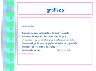 función cuádratica