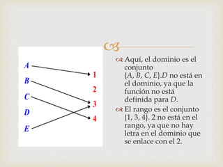 
 Aquí, el dominio es el
conjunto
{A, B, C, E}.D no está en
el dominio, ya que la
función no está
definida para D.
 El rango es el conjunto
{1, 3, 4}. 2 no está en el
rango, ya que no hay
letra en el dominio que
se enlace con el 2.
 