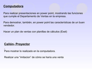 Computadora Para realizar presentaciones en power point, mostrando las funciones que cumple el Departamento de Ventas en la empresa. Para demostrar, también, en power point las características de un buen vendedor. Hacer un plan de ventas con planillas de cálculos (Exel) Cañón- Proyector   Para mostrar lo realizado en la computadora. Realizar una “imitacion” de cómo se haría una venta 