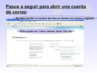 Pasos a seguir para abrir una cuenta de correo Se debe escribir el nombre del sitio en donde nos vamos a registrar Estos pueden ser, Yahoo, Hotmail, Gmail, LIve, etc 