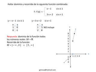 f : f (x) =
x – 1 si x ≤ 1
3 x + 2 si x > 1
y = x – 1 si x ≤ 1 y = 3 x + 2 si x > 1
Hallar dominio y recorrido de la siguiente función combinada:
x y
1 0
0 -1
x y
1 5 NO incluye
2 8
Respuesta: dominio de la función todos
los números reales DF = R
Recorrido de la función
RF = ] – ∞ , 0 ] ∪ ] 5 , ∞ [
8
7
6
5
4
3
2
1
1 2 3 4-1
-2
-3
x
y
o
•
•
getresa@hotmail.com
 