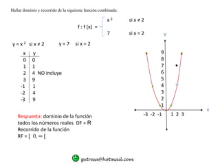 Hallar dominio y recorrido de la siguiente función combinada:
f : f (x) =
x 2 si x ≠ 2
7 si x = 2
y = x 2 si x ≠ 2 y = 7 si x = 2
x y
0 0
1 1
2 4 NO incluye
3 9
-1 1
-2 4
-3 9
9
8
7
6
5
4
3
2
1
-3 -2 -1 1 2 3Respuesta: dominio de la función
todos los números reales DF = R
Recorrido de la función
RF = [ 0, ∞ [
•
getresa@hotmail.com
x
y
••
•
• •
 
