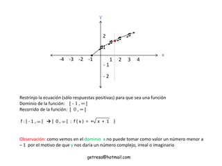 y
x
1
- 1
1 2 3 4-4 -3 -2 -1


2
- 2

•
Restrinjo la ecuación (sólo respuestas positivas) para que sea una función
Dominio de la función: [ - 1 , ∞ [
Recorrido de la función: [ 0 , ∞ [
f : [ - 1 , ∞ [ → [ 0 , ∞ [ : f ( x ) = + x + 1 }
getresa@hotmail.com
Observación: como vemos en el dominio x no puede tomar como valor un número menor a
– 1 por el motivo de que y nos daría un número complejo, irreal o imaginario
 