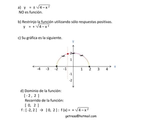 a) y = ± 4 – x 2
NO es función.
b) Restrinjo la función utilizando sólo respuestas positivas.
y = + 4 – x 2
c) Su gráfica es la siguiente.
1 2 3 4-4 -3 -2 -1
y
x
2
1
-1
-2
 
getresa@hotmail.com
•
d) Dominio de la función:
[ - 2 , 2 ]
Recorrido de la función:
[ 0, 2 ]
f : [ -2, 2 ] → [ 0, 2 ] : f (x) = + 4 – x 2
• •
 