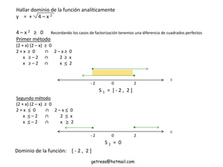 getresa@hotmail.com
Hallar dominio de la función analíticamente
y = + 4 – x 2
4 – x 2 ≥ 0 Recordando los casos de factorización tenemos una diferencia de cuadrados perfectos
Primer método
(2 + x) (2 – x) ≥ 0
2 + x ≥ 0 ∩ 2 – x ≥ 0
x ≥ – 2 ∩ 2 ≥ x
x ≥ – 2 ∩ x ≤ 2
- 2 0 2
x
▒▒▒▒▒▒▒▒▒▒▒▒
S 1 = [ - 2 , 2 ]
Segundo método
(2 + x) (2 – x) ≥ 0
2 + x ≤ 0 ∩ 2 – x ≤ 0
x ≤ – 2 ∩ 2 ≤ x
x ≤ – 2 ∩ x ≥ 2
- 2 0 2
x
S 2 = 0
Dominio de la función: [ - 2 , 2 ]
 
