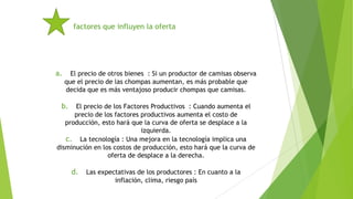 factores que influyen la oferta

a.

El precio de otros bienes : Si un productor de camisas observa
que el precio de las chompas aumentan, es más probable que
decida que es más ventajoso producir chompas que camisas.

b.

El precio de los Factores Productivos : Cuando aumenta el
precio de los factores productivos aumenta el costo de
producción, esto hará que la curva de oferta se desplace a la
izquierda.
c. La tecnología : Una mejora en la tecnología implica una
disminución en los costos de producción, esto hará que la curva de
oferta de desplace a la derecha.

d.

Las expectativas de los productores : En cuanto a la
inflación, clima, riesgo país

 