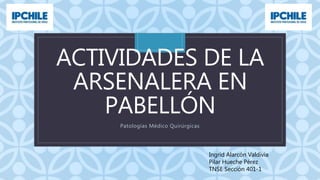 C
ACTIVIDADES DE LA
ARSENALERA EN
PABELLÓNPatologías Médico Quirúrgicas
Ingrid Alarcón Valdivia
 