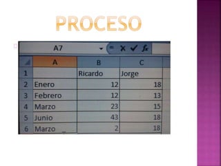 Primero establecemos un cuadro con los
datos que vamos a requerir como por
ejemplo:
 