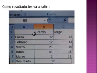 Como resultado les va a salir :
 