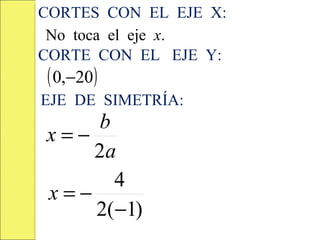 CORTES CON EL EJE X:
 No toca el eje x.
CORTE CON EL EJE Y:
( 0,−20)
EJE DE SIMETRÍA:
    b
x=−
    2a
      4
x=−
    2(−1)
 