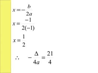b
x =−
     2a
    −1
x=
   2(−1)
   1
x=
   2
       ∆ 21
∴    −   =
       4a 4
 