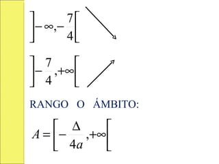        7
 − ∞, − 
       4

 7     
  − ,+∞ 
 4
       
RANGO O ÁMBITO:

     ∆    
A = − ,+∞ 
     4a   
 