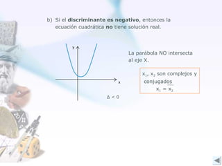 b) Si el discriminante es negativo, entonces la
ecuación cuadrática no tiene solución real.
La parábola NO intersecta
al eje X.
Δ < 0
x1, x2 son complejos y
conjugados
x1 = x2
 