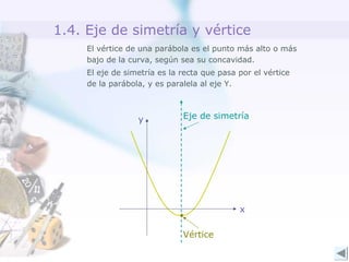 1.4. Eje de simetría y vértice
El eje de simetría es la recta que pasa por el vértice
de la parábola, y es paralela al eje Y.
x
y Eje de simetría
Vértice
El vértice de una parábola es el punto más alto o más
bajo de la curva, según sea su concavidad.
 