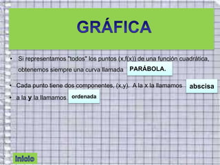 • Cada punto tiene dos componentes, (x,y). A la x la llamamos
• a la y la llamamos .
abscisa
ordenada
• Si representamos "todos" los puntos (x,f(x)) de una función cuadrática,
obtenemos siempre una curva llamada PARÁBOLA.
 