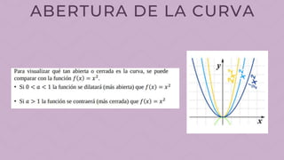 ABERTURA DE LA CURVA
 