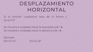 DESPLAZAMIENTO
HORIZONTAL
Si la función cuadrática esta de la forma 𝑓
(x)=(x+h)²
Se moverá ℎ unidades hacia la izquierda si 𝒉 > 𝟎.
Se moverá ℎ unidades hacia la derecha si 𝒉 < 𝟎.
Ejemplo:
f(x)=(x+4)². f(x)=(x-2)²
 