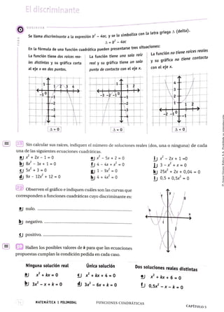 El discriminante
OBSERVAR
e ama d+scriminante a la expresión b 4ac, v se lo simboliza con la letra griega A
(aetta
A = b - 4ac
En la fórmula de una función cuadrática pueden presentarse tres situaciones:
La función tiene una sola raíz | La función no tiene raíces reales
realy su gráfica tiene un solo y su gráfica no tiene contacto
punto de contacto con el eje x.
La función tiene dos raíces rea-
les distintas y su gráfica corta
al eje x en dos puntos.
con el eje x.
A 0 A 0 A0
Sin calcular sus raíces, indiquen el número de soluciones reales (dos, una o ninguna) de cada
una de las siguientes ecuaciones cuadráticas.
aj+2x- 1 0
bj 8x - 3x + 1 = 00 -2x+ 1-0
3-*+ X
=0
kj 25x +2x +0,04 =0
0,5+0,5x -0
ex-5x + 2 =0
fj 4 4x +x = 0
5x+3 0
d 9x 12x + 12 0
8 1 9x = 0
hj 4 +4x = 0
Observen elgráficoeindiquencuálessonlascurvas que
corresponden a funciones cuadráticas cuyo discriminante es:
a nulo. ***°******°°******°°°*****°°******°*°°**°*°°***°* **°***. * *
bnegativo.... °**°***
***********°***°*************
positivo. * * * * * * * * * * * * * * * .
***********°°****°*°**°**°****
30 Hallen los posibles valores de kpara que las ecuaciones
propuestas cumplan la condición pedida en cada caso.
Ninguna solución real Unica solución Dos soluciones reales distintas
a x +kx =0 kx +4 =
0 e +kx + 6 = 0
3xx +k =0 d 3x 6x +k =0 0,5x -x - k =0
14 MATEMATICA 1 POLIMODAL FUNCIONES CUADRÁTICAS
CAPÍTULO5
 
