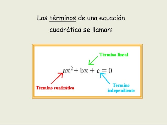 Función Cuadrática
