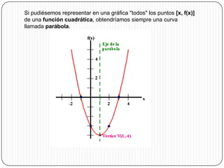 Si pudiésemos representar en una gráfica "todos" los puntos [x, f(x)]
de una función cuadrática, obtendríamos siempre una curva
llamada parábola.
 