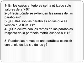 1- En los casos anteriores se ha utilizado solo
valores de a > 0?
2- ¿Hacia dónde se extienden las ramas de las
parábolas?
3- ¿Cuáles son las parábolas en las que se
verifica que 0 <a <1?
4- ¿Qué ocurre con las ramas de las parábolas
respecto de la parábola matriz cuando a ≠ 1?

5- Pueden las ramas de una parábola coincidir
con el eje de las x o de las y?
 