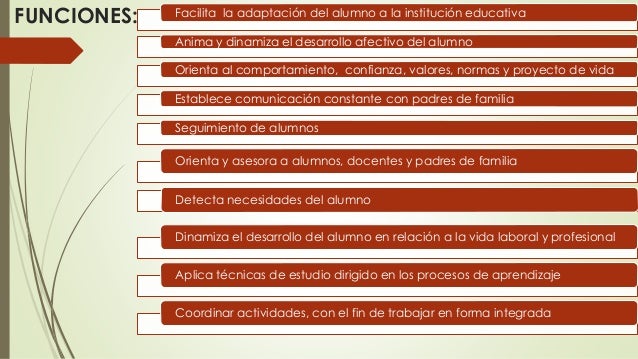 Función del orientador en la escuela secundaria