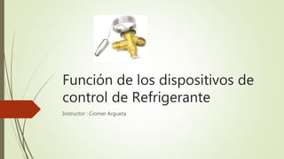 Función de los dispositivos de
control de Refrigerante
Instructor : Ciomer Argueta
 