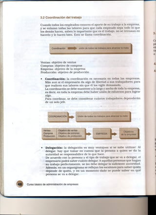 Función de organización0001