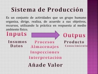 Es un conjunto de actividades que un grupo humano
organiza, dirige, realiza, de acuerdo a sus objetivos,
recursos, utilizando la práctica en respuesta al medio
ambiente físico.
 